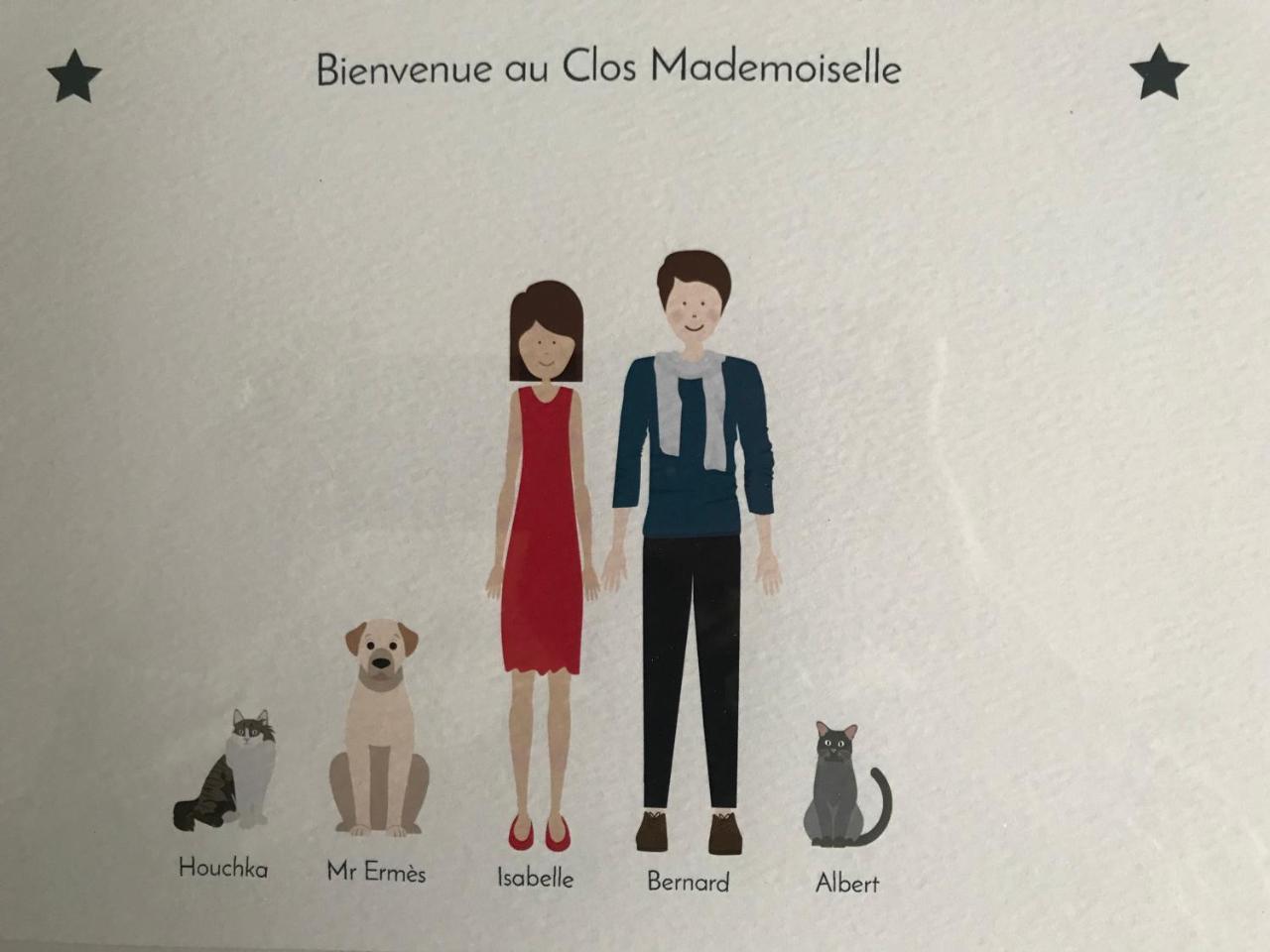 Le Clos Mademoiselle 洛什 外观 照片